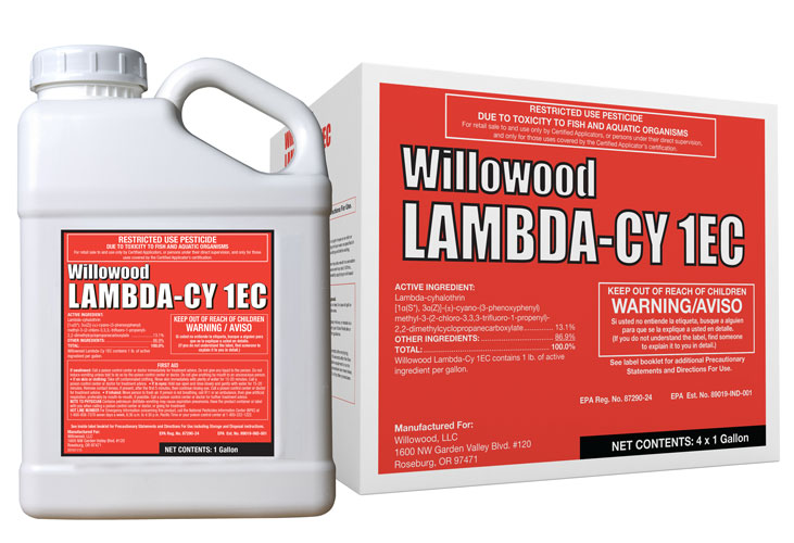 LAMBDA-CY 1EC Box and Jug